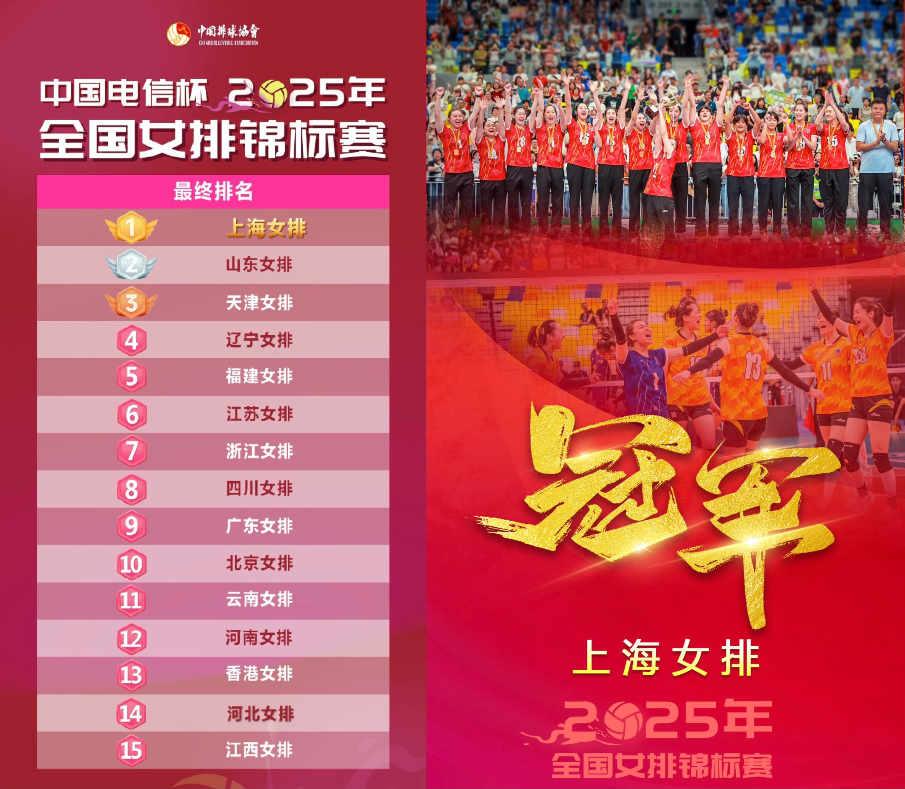 取胜, img, 本场比赛