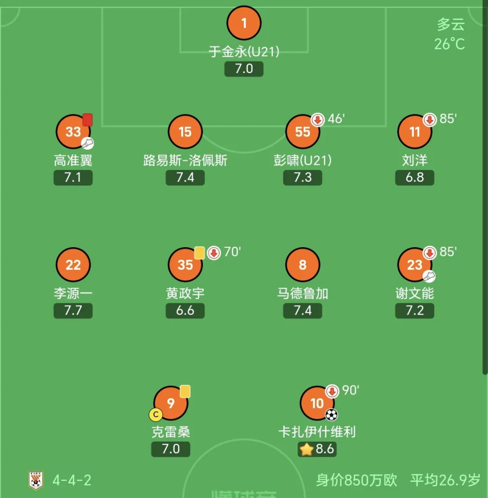 https, 并且本场比